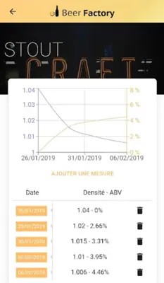 Beer Factory android App screenshot 2